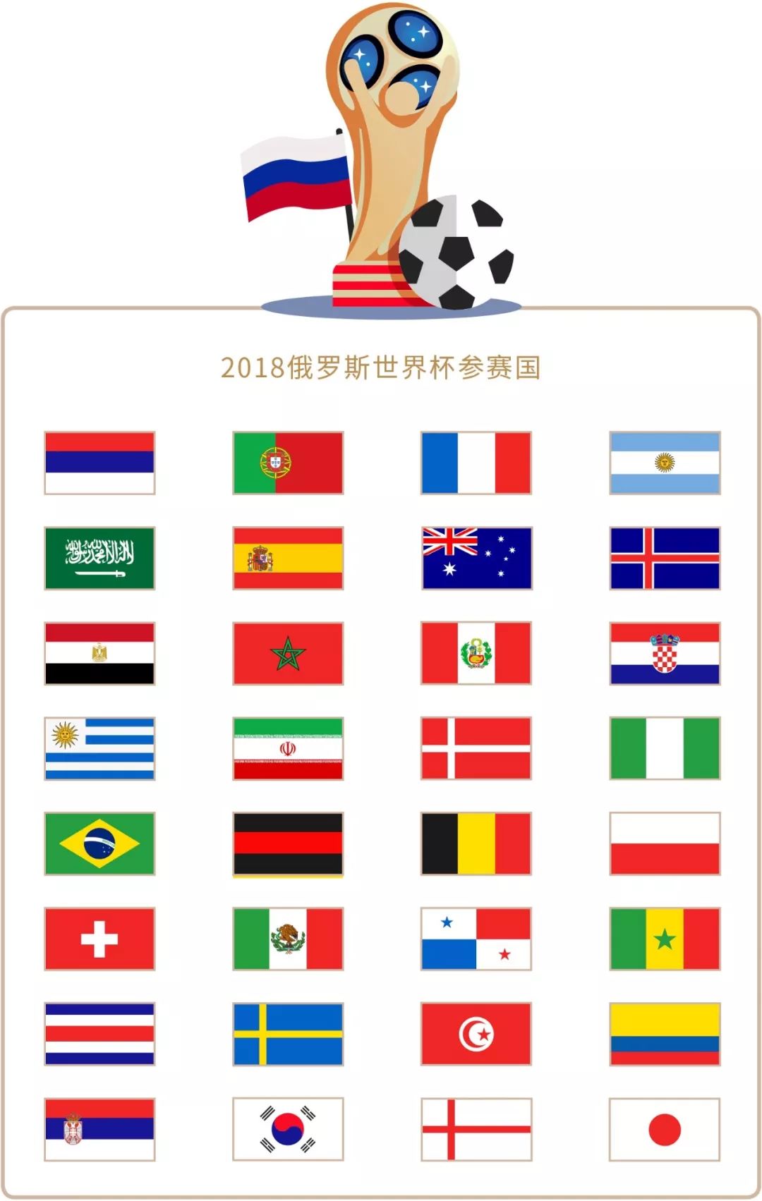 的发挥通过